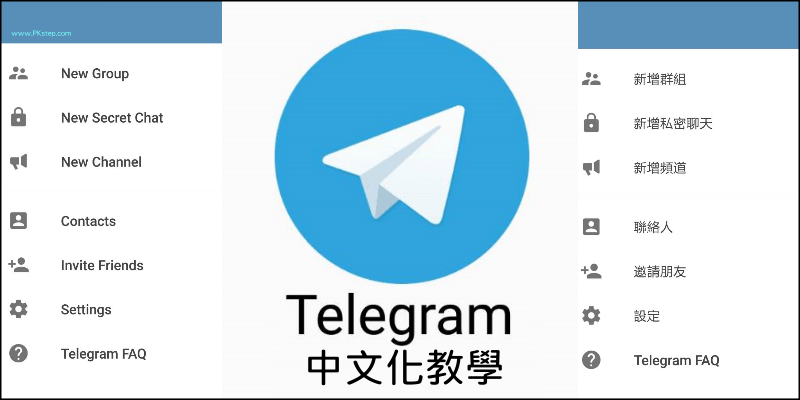 Telegram能用中文显示吗？